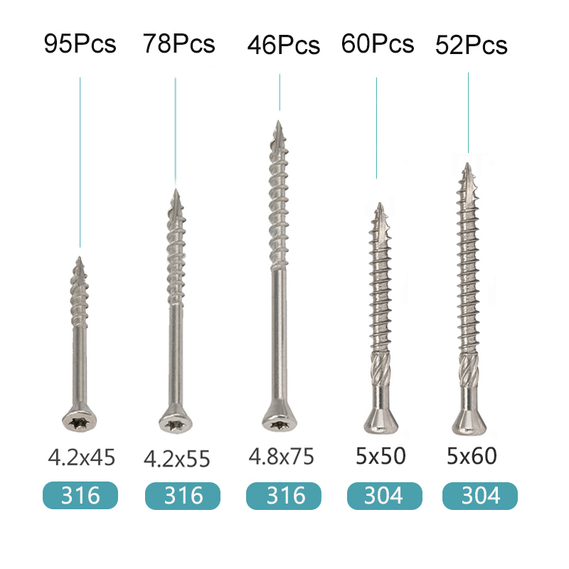 Tornillos para madera Torx de  - Deck Screw Stainless reseña y precio