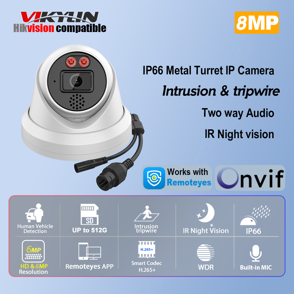 Cámara IP Vikylin de 8MP con V - Home Improvement Definition reseña y precio